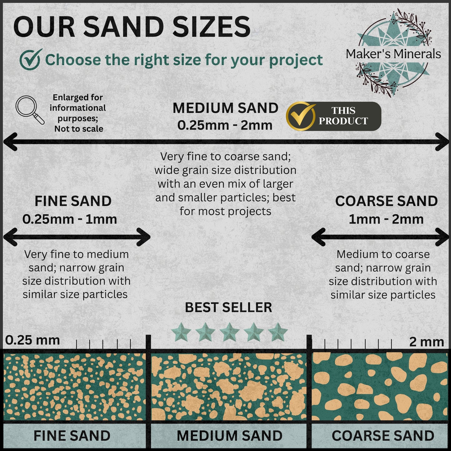 Crushed Creamy White Moonstone Sand (Grade A) from India, Medium Sand (0.25mm-2mm)