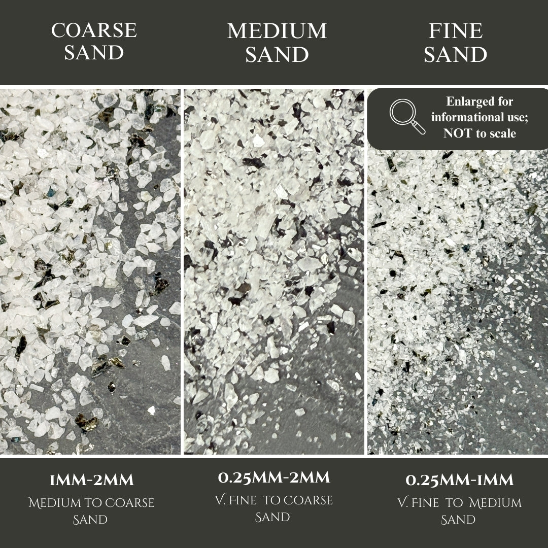 Crushed Rainbow Moonstone with Biotite Mica Sand from India, 3 Sand Sizes for Woodworking and Ring Inlay, Resin Art, Memorial Jewelry