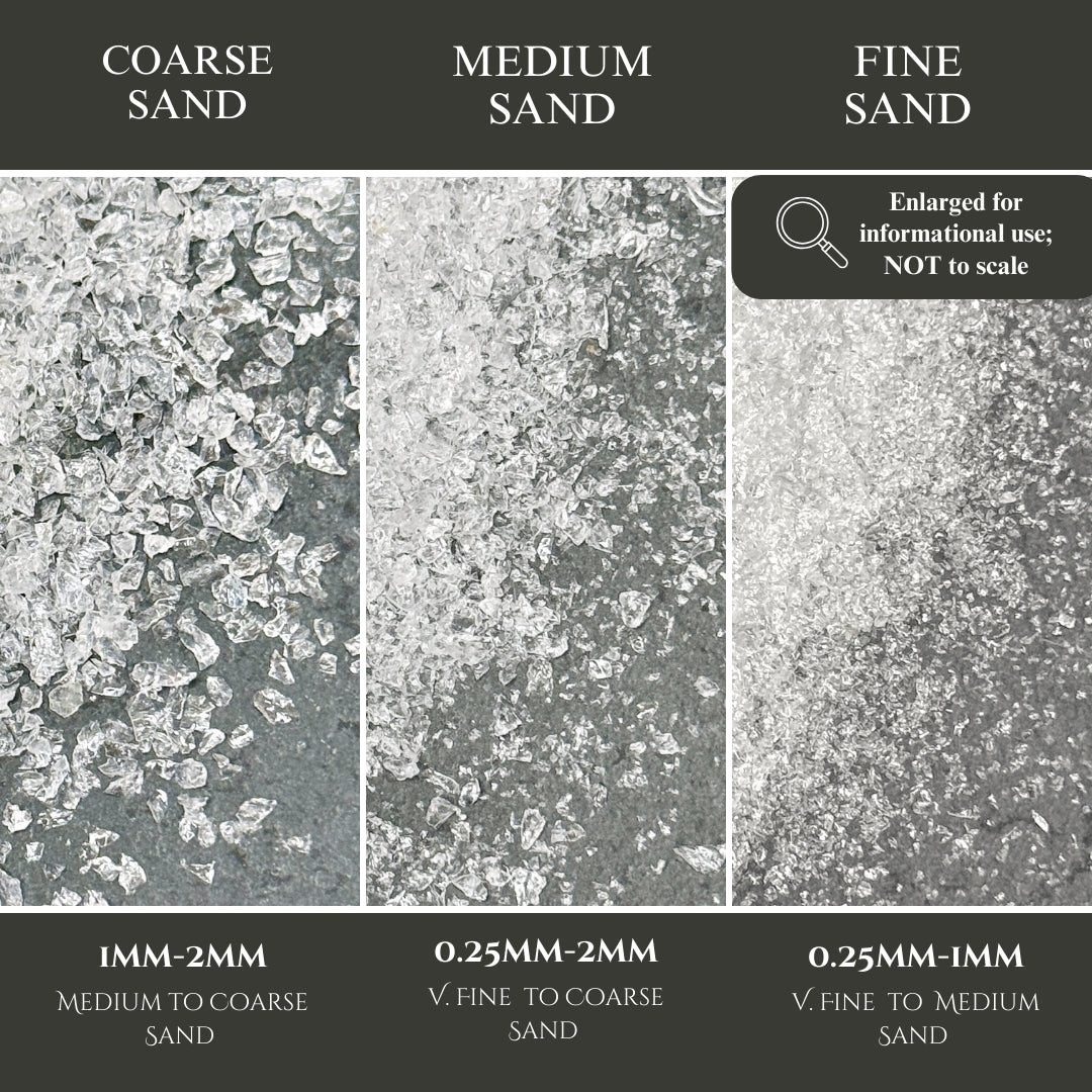 Crushed Clear Quartz (Rock Crystal) Sand from Brazil, 3 Sand Sizes for Woodworking and Ring Inlay, Resin Art, Memorial & Sand Jewelry
