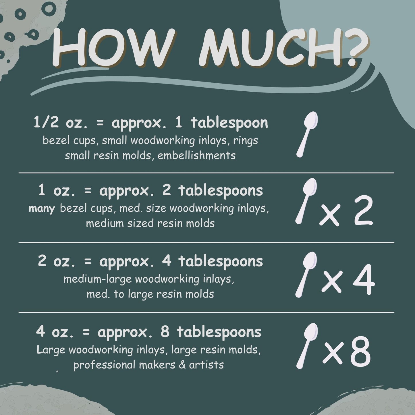 Crushed Opalite Sand (Synthetic), 3 Sand Sizes for Woodworking and Ring Inlay, Resin Art, Metaphysical Crafts, Memorial & Sand Jewelry